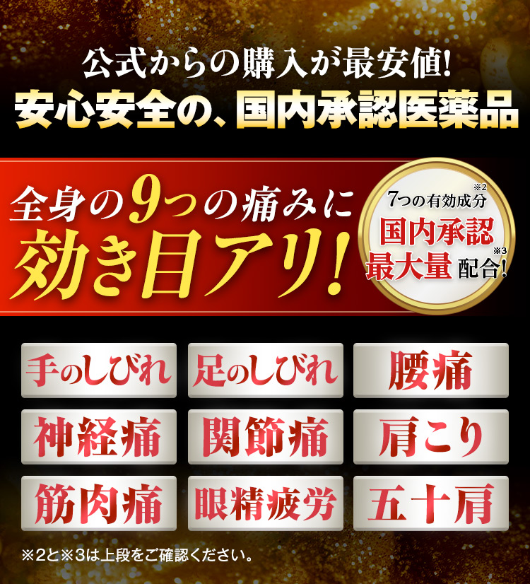 手足のしびれ・腰痛に｜【公式】アユミンS[第3類医薬品]