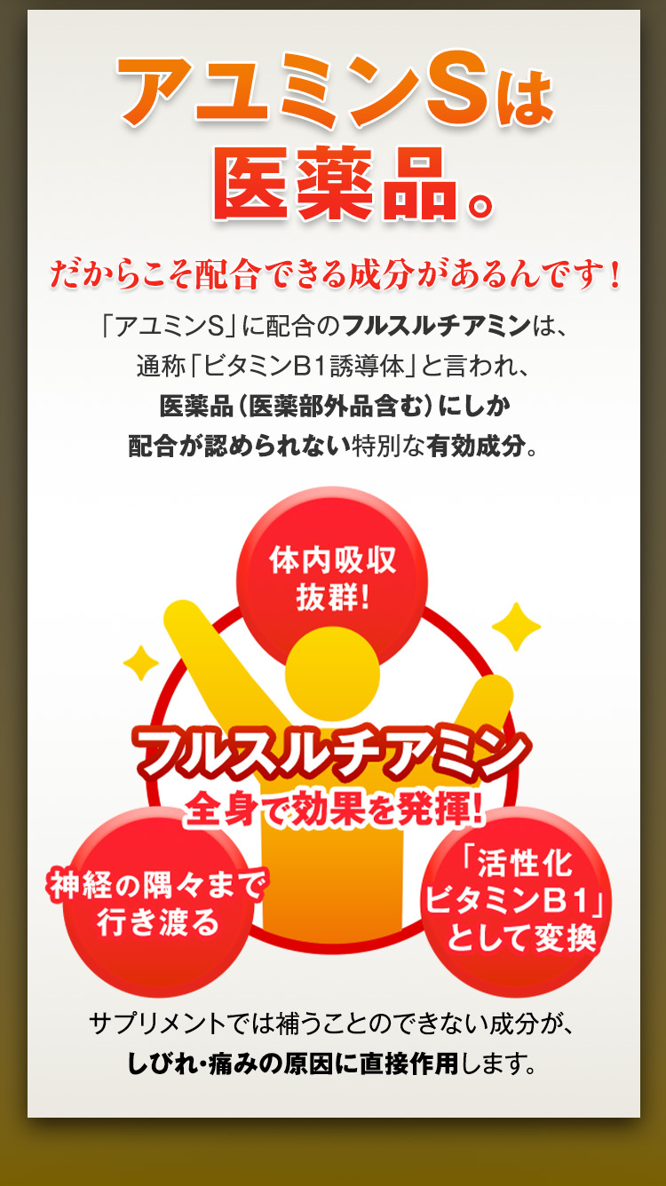 アユミンです 6袋】アユミンS（90錠） | 健康ドラッグストア