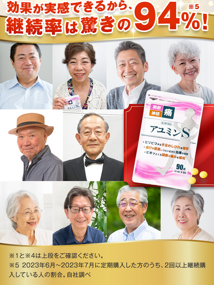 手足のしびれ・腰痛に｜【公式】アユミンS[第3類医薬品]